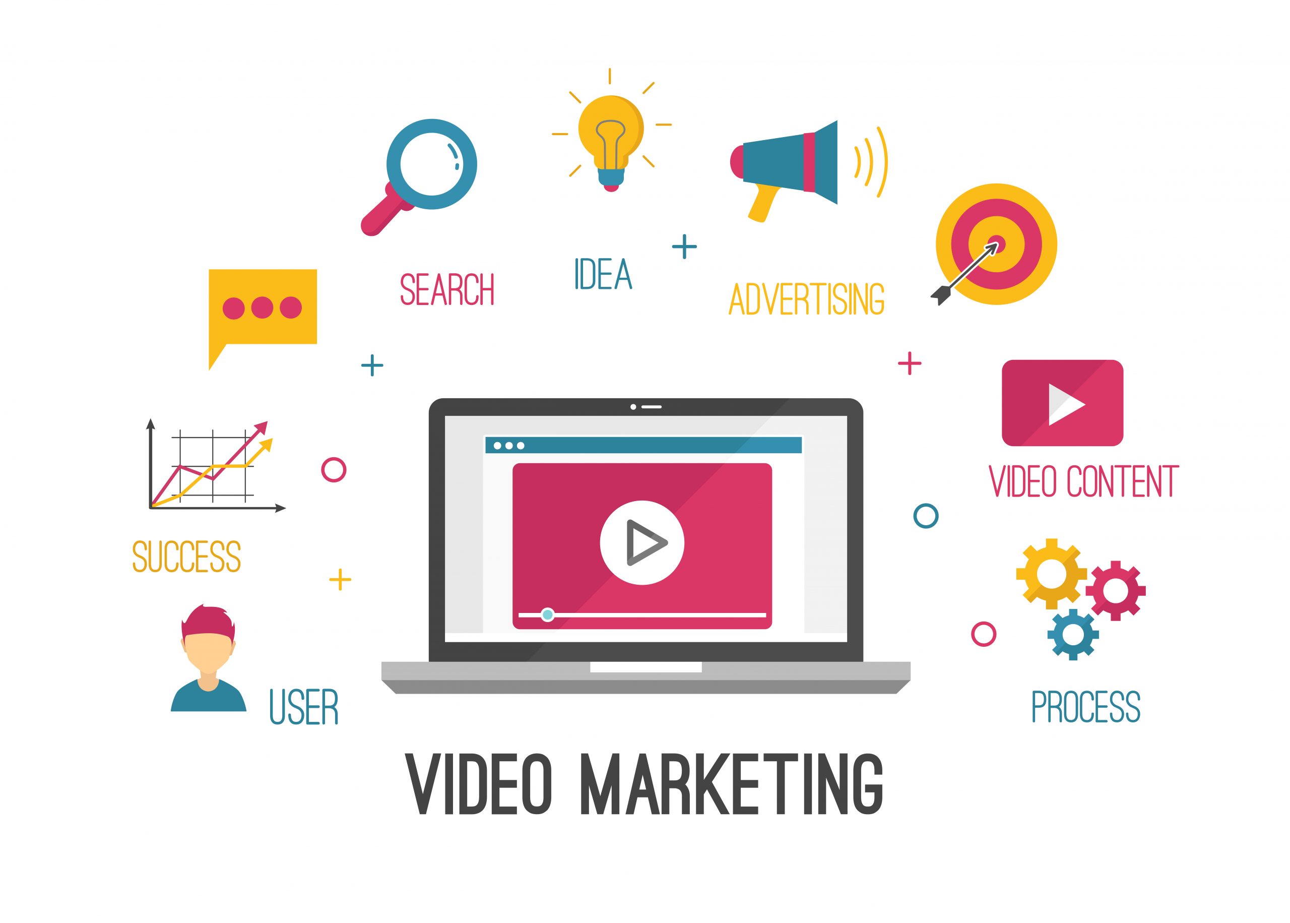 how to boost your facebook & instagram video views itvibes How to Boost Your Facebook & Instagram Video Views ITVibes