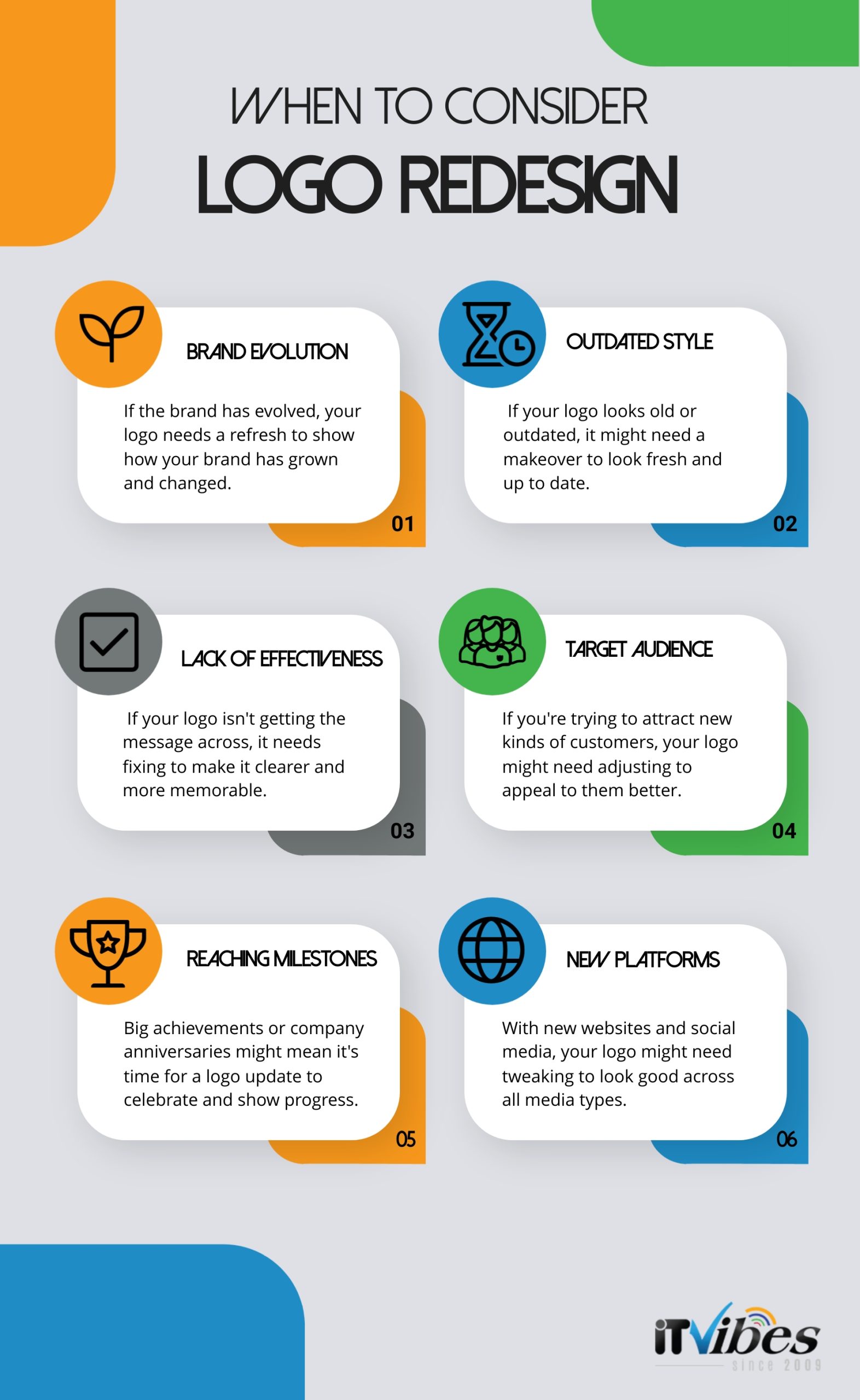 Is it time to redesign your logo infographic itvibes | itvibes full service digital marketing agency in houston is It Time to Redesign Your Logo infographic Itvibes