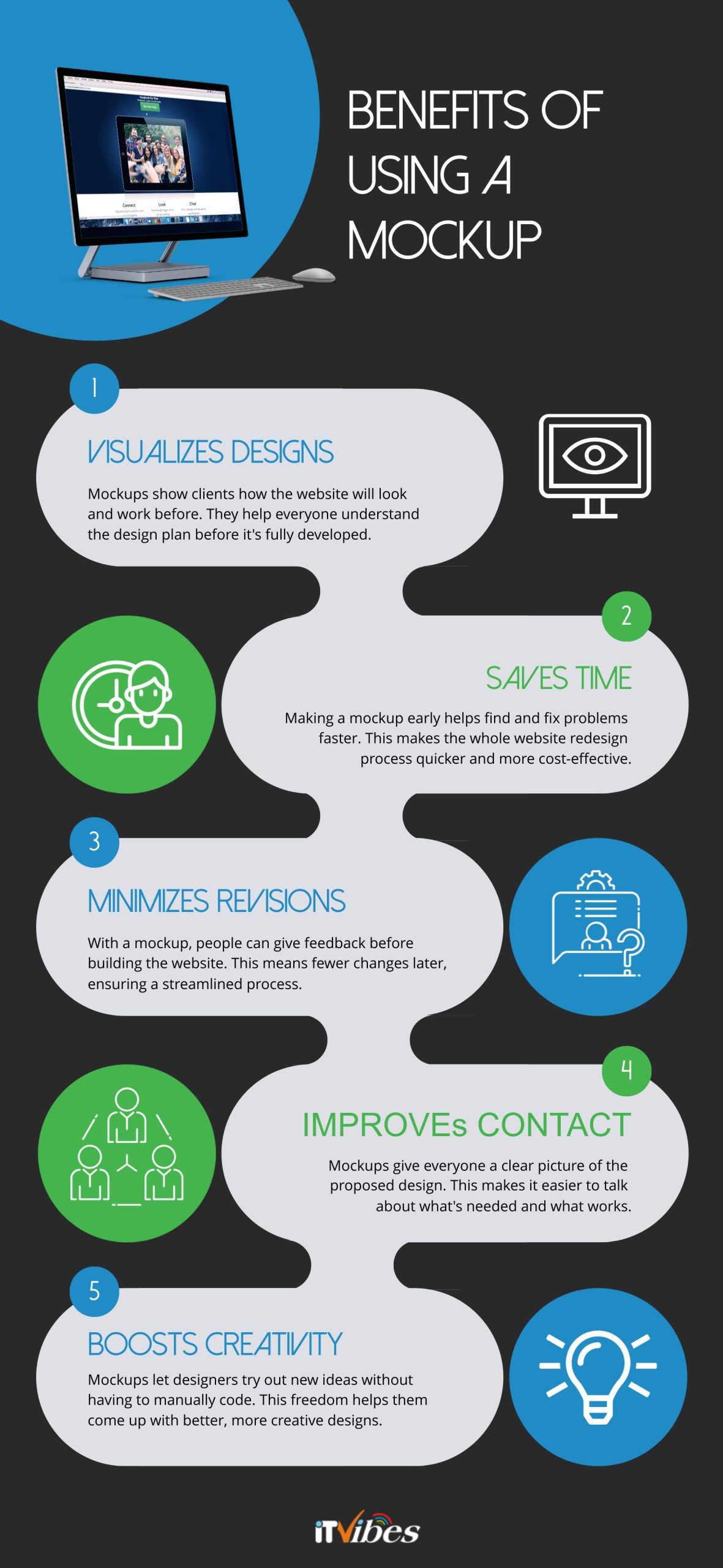 Benefits of using mockups for website design infographic itvibes | itvibes full service digital marketing agency in houston Benefits of Using Mockups for Website Design infographic Itvibes