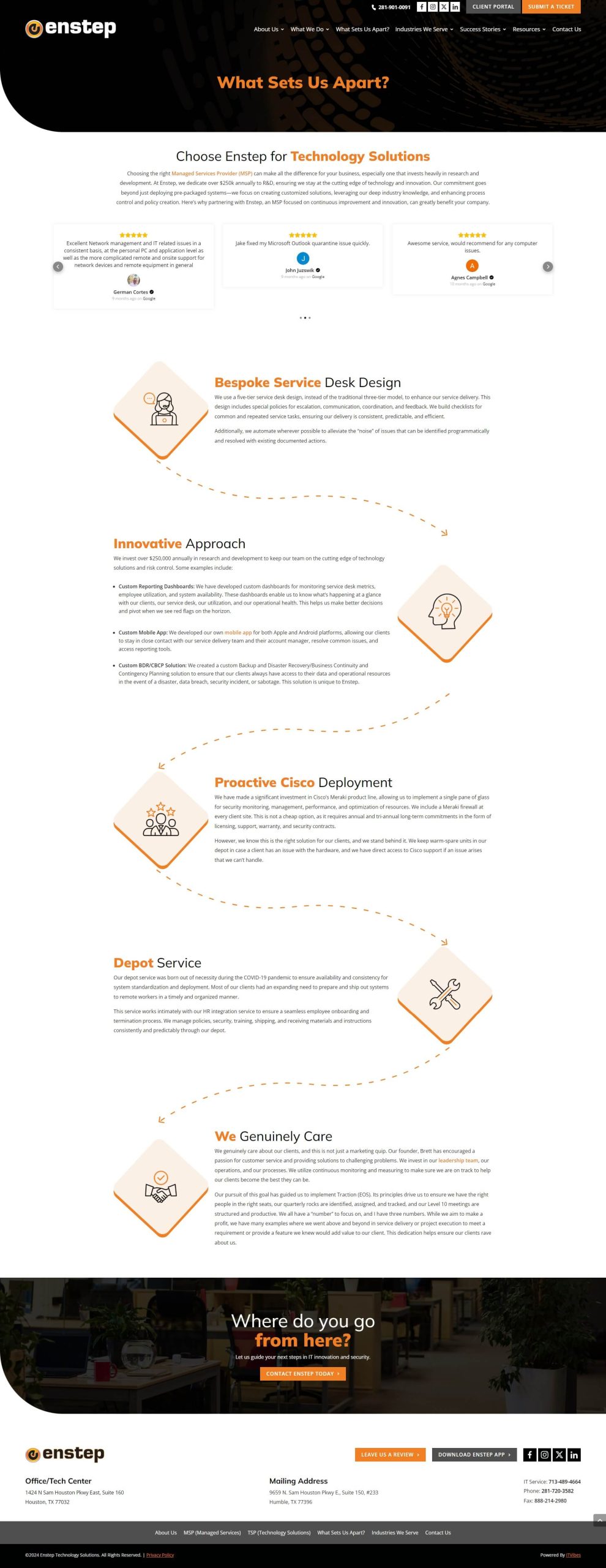 Dc5d4d68 1263 4d6d ba3a a9db9d319031 | itvibes full service digital marketing agency in houston