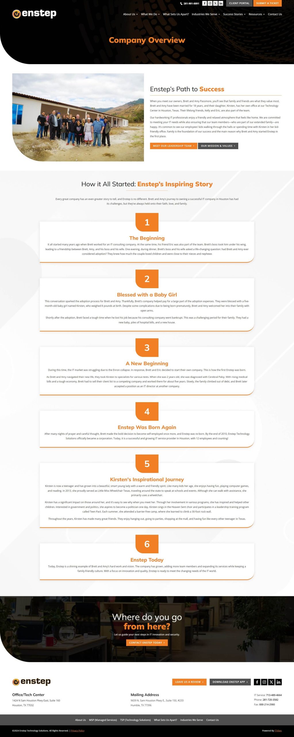 E043497f c654 4be8 8182 f71c794fce4d | itvibes full service digital marketing agency in houston