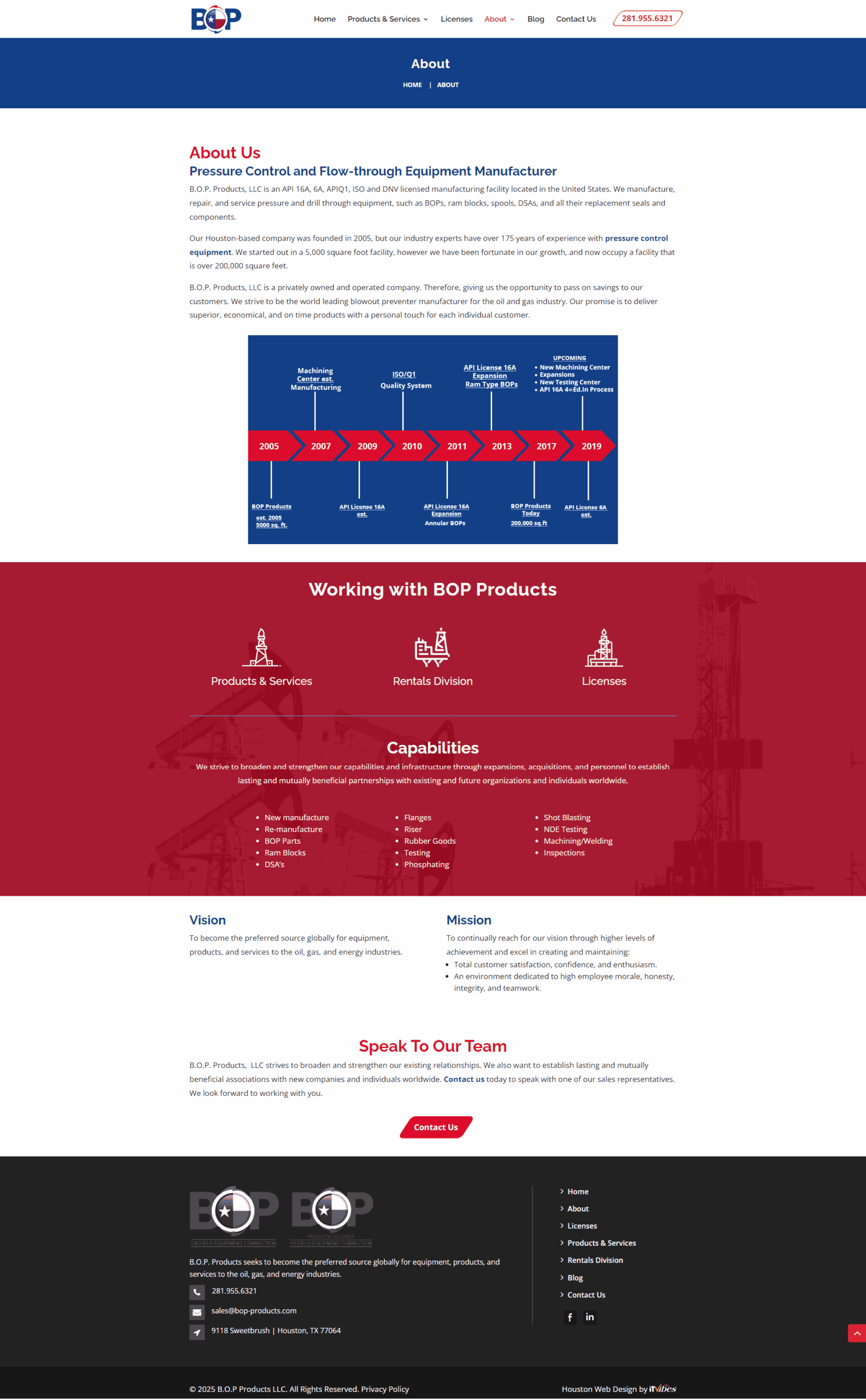 Bop12 | itvibes full service digital marketing agency in houston