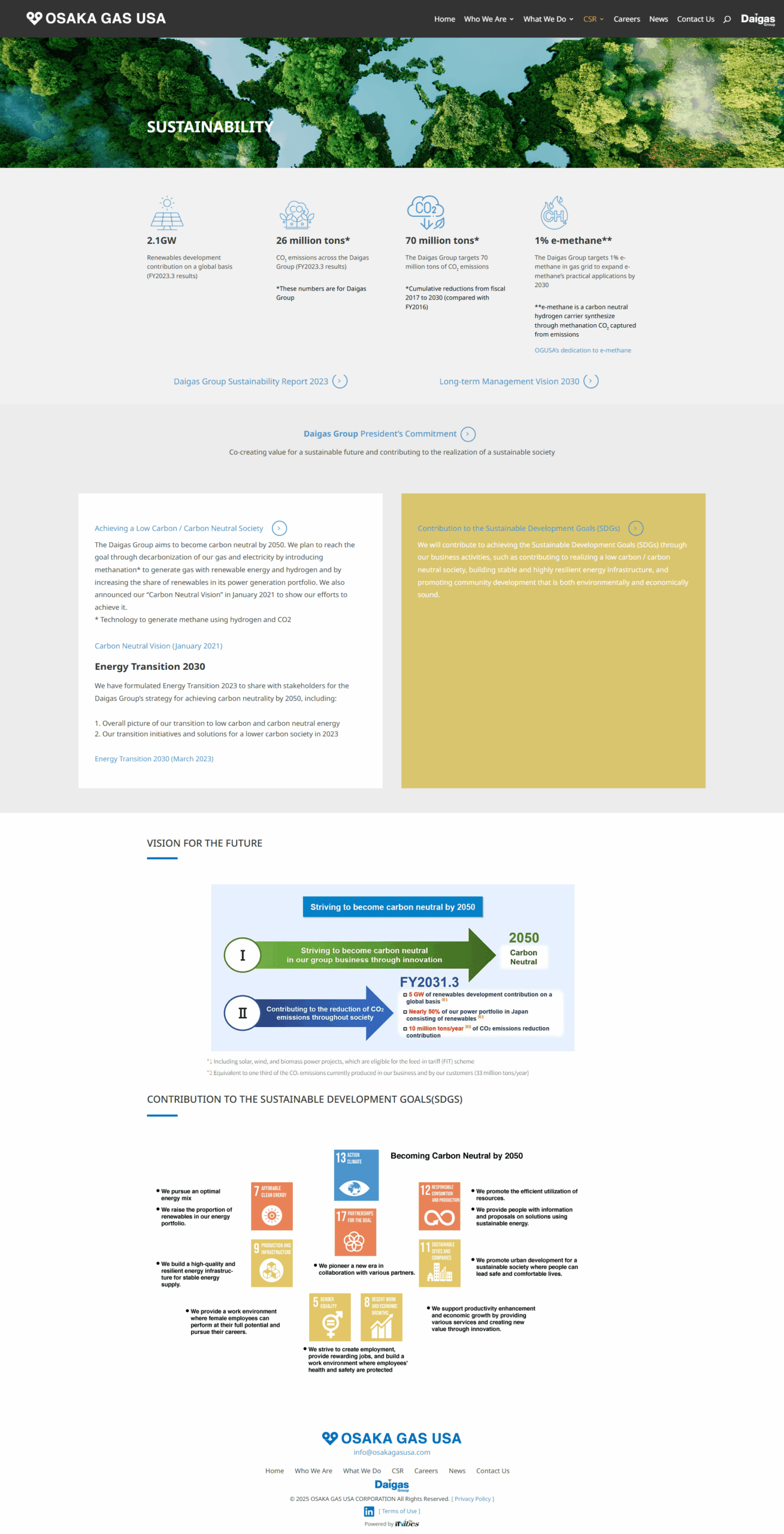 Ff6b850d af25 4daf bac5 db792ade0acb 1 | itvibes full service digital marketing agency in houston