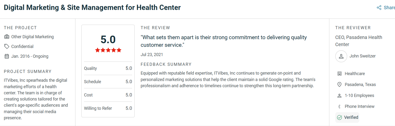 Itvibes inc reviews 12 pricing services verified ratings 09 23 2025 05 22 pm | itvibes full service digital marketing agency in houston Pasadena Health Center Clutch Review