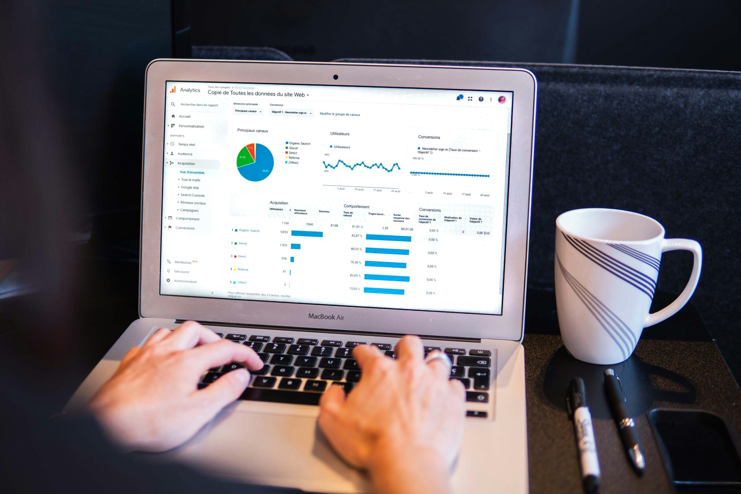 Pay per click ppc advertisings costs for construction businesses itvibes | itvibes full service digital marketing agency in houston Pay per click ppc Advertising Costs for Construction Businesses Itvibes