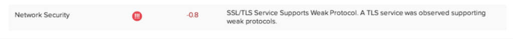 | itvibes full service digital marketing agency in houston Network Security