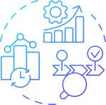 | itvibes full service digital marketing agency in houston Launch and Growth Strategy Visual