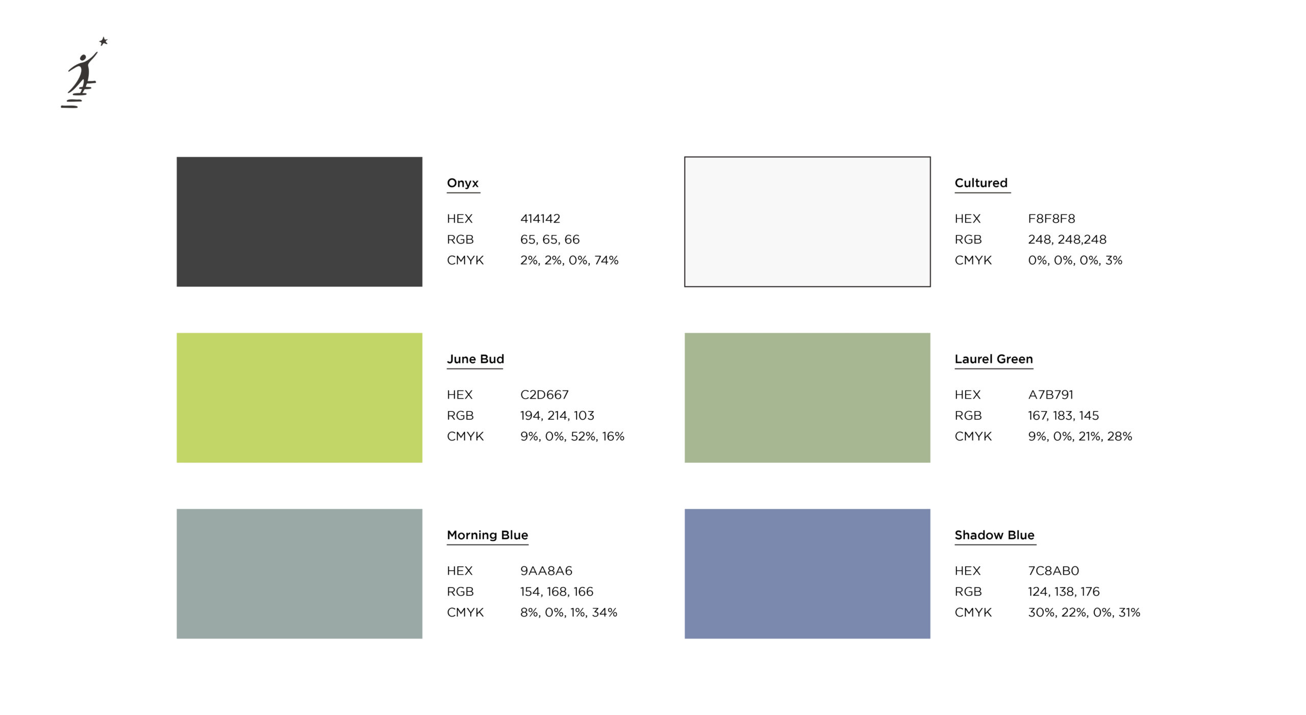 Steps to progress brand guidelines 2022 10 page 0001 1 scaled | itvibes full service digital marketing agency in houston