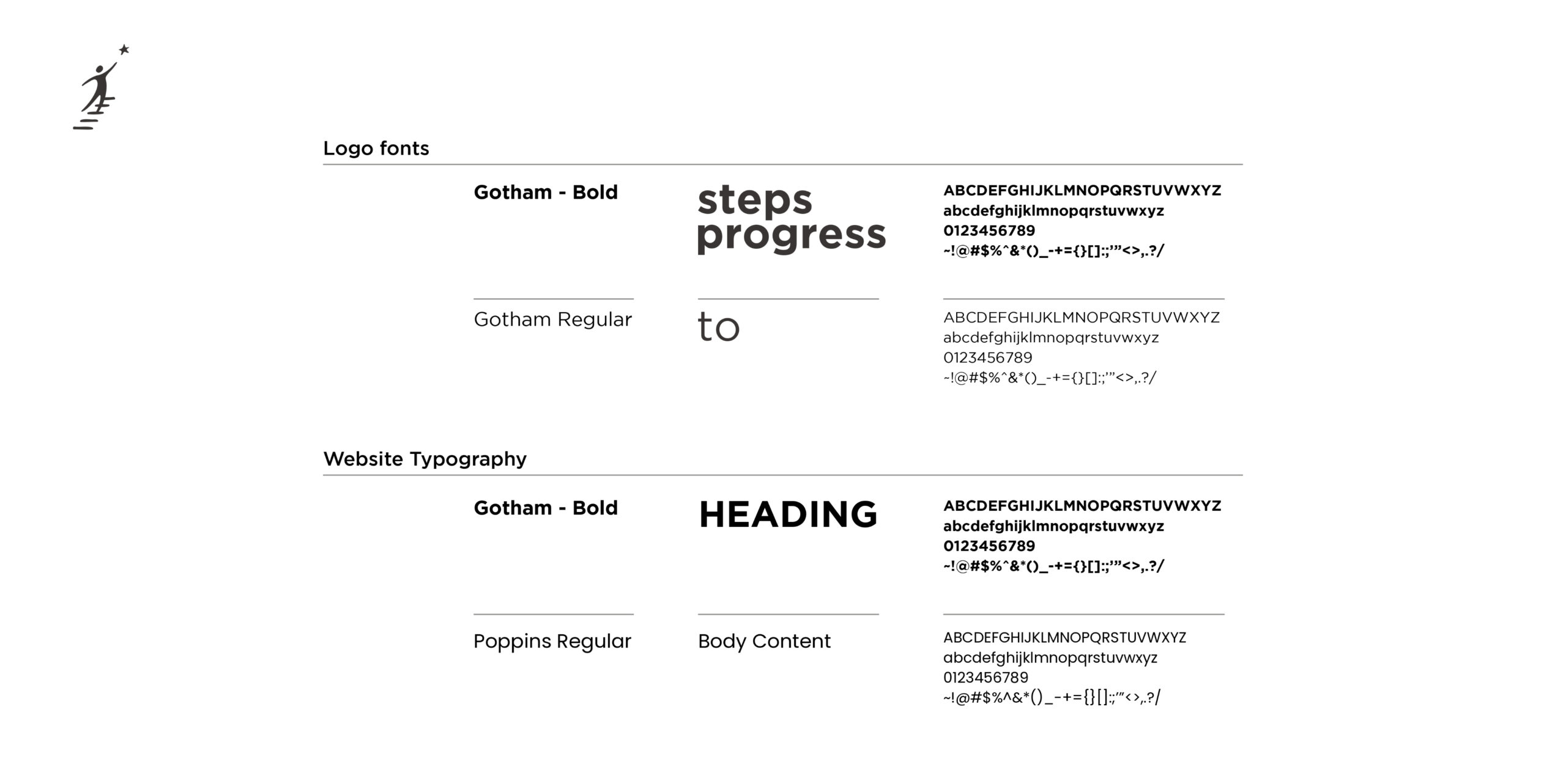 Steps to progress brand guidelines 2022 12 page 0001 1 scaled | itvibes full service digital marketing agency in houston