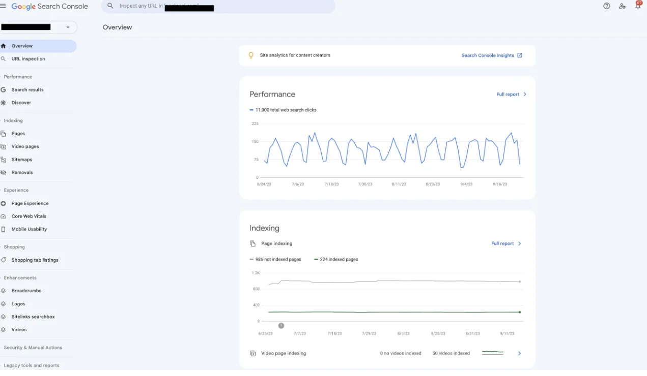 Mako | itvibes full service digital marketing agency in houston Google Search Console Indexing Report Showing Pages Discovered by Google Including Indexed and Non indexed Urls Used to Identify Orphan Pages
