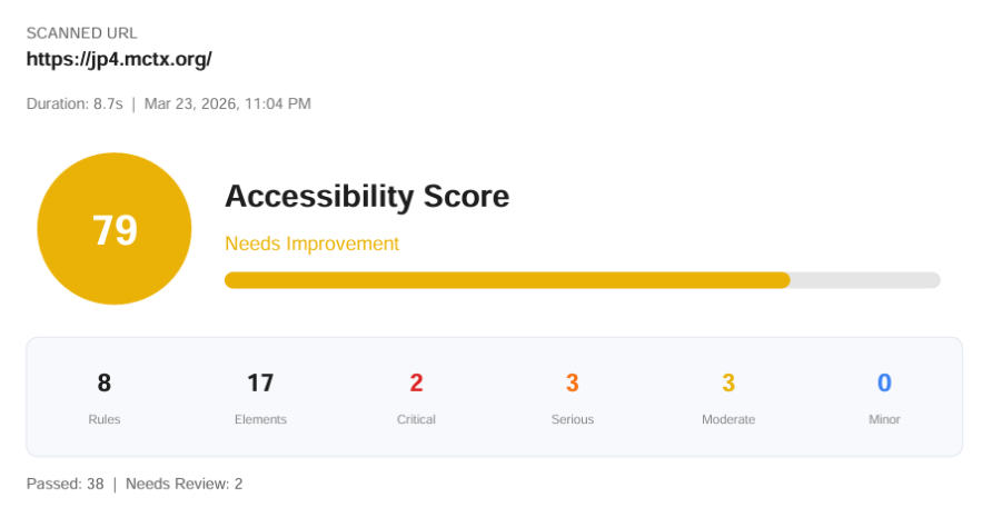 Screenshot 2026 07 13 150614 | itvibes full service digital marketing agency in houston Accessibility Score Card 79 Marked As Needs Improvement with a Long Progress Bar and Counts 8 Rules 17 Elements 2 Critical 3 Serious 3 Moderate 0 Minor Passes 38 Needs Review 2