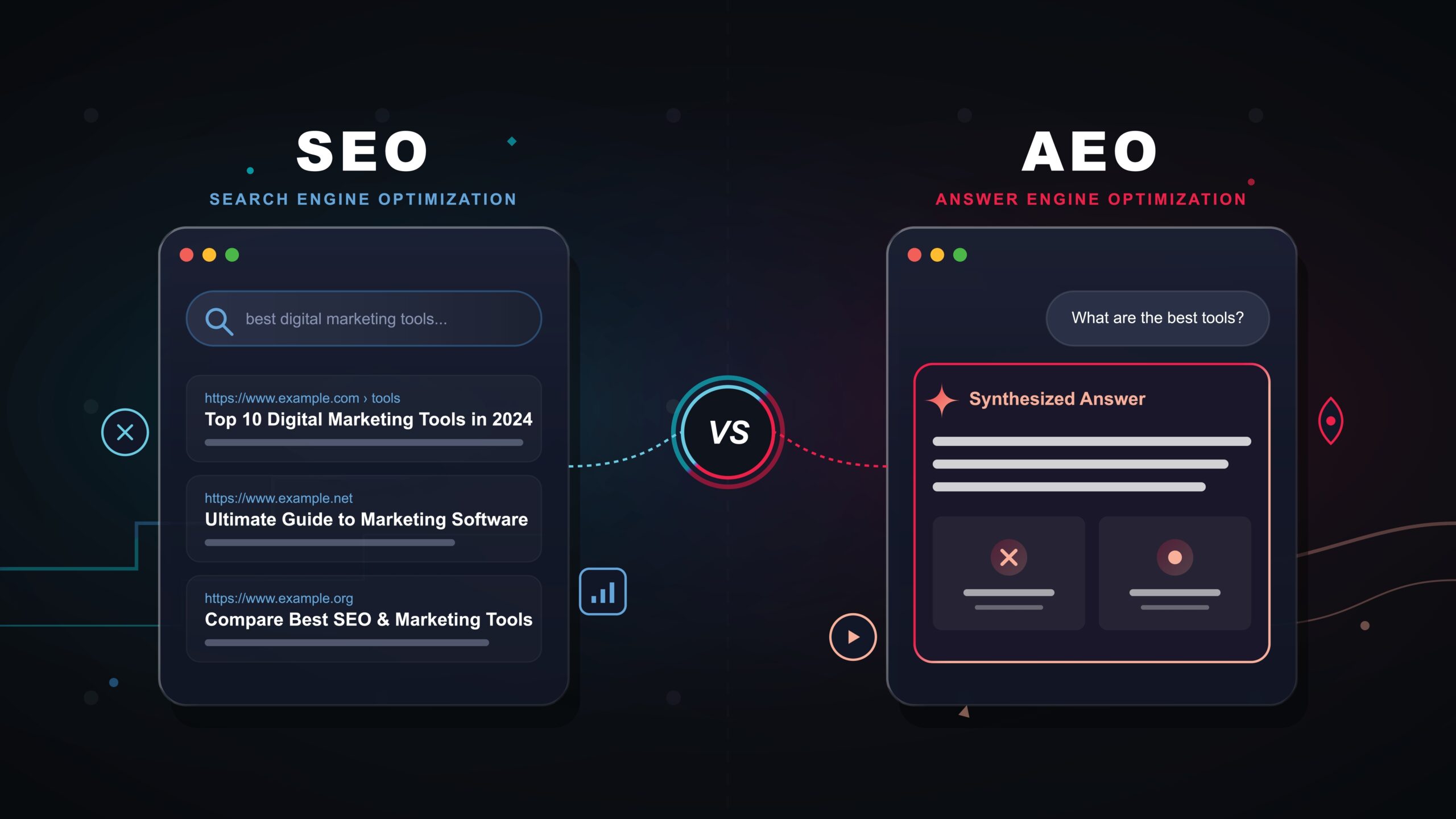 Aprofessionalvectorillustrationcomparingsearchengineoptimizationseowith | itvibes full service digital marketing agency in houston Traditional Search Focuses on Ranking Pages While Ai Search Focuses on Generating Helpful Answers from Trusted Sources