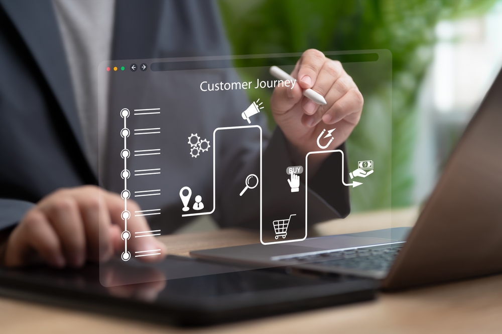 Business professional analyzing a customer journey and buyer persona